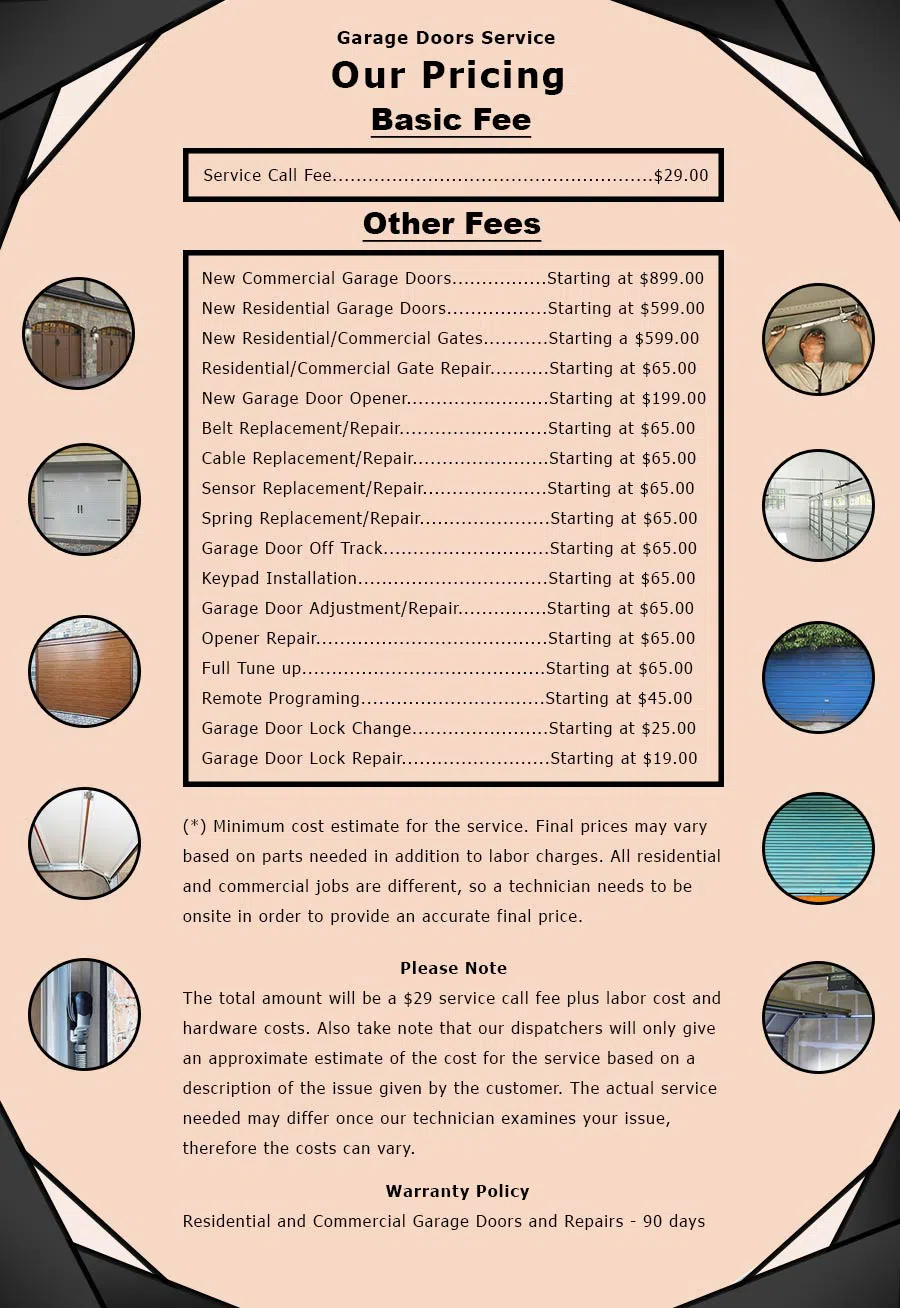 GarageDoorsStore Indianapolis, IN 317-451-9424